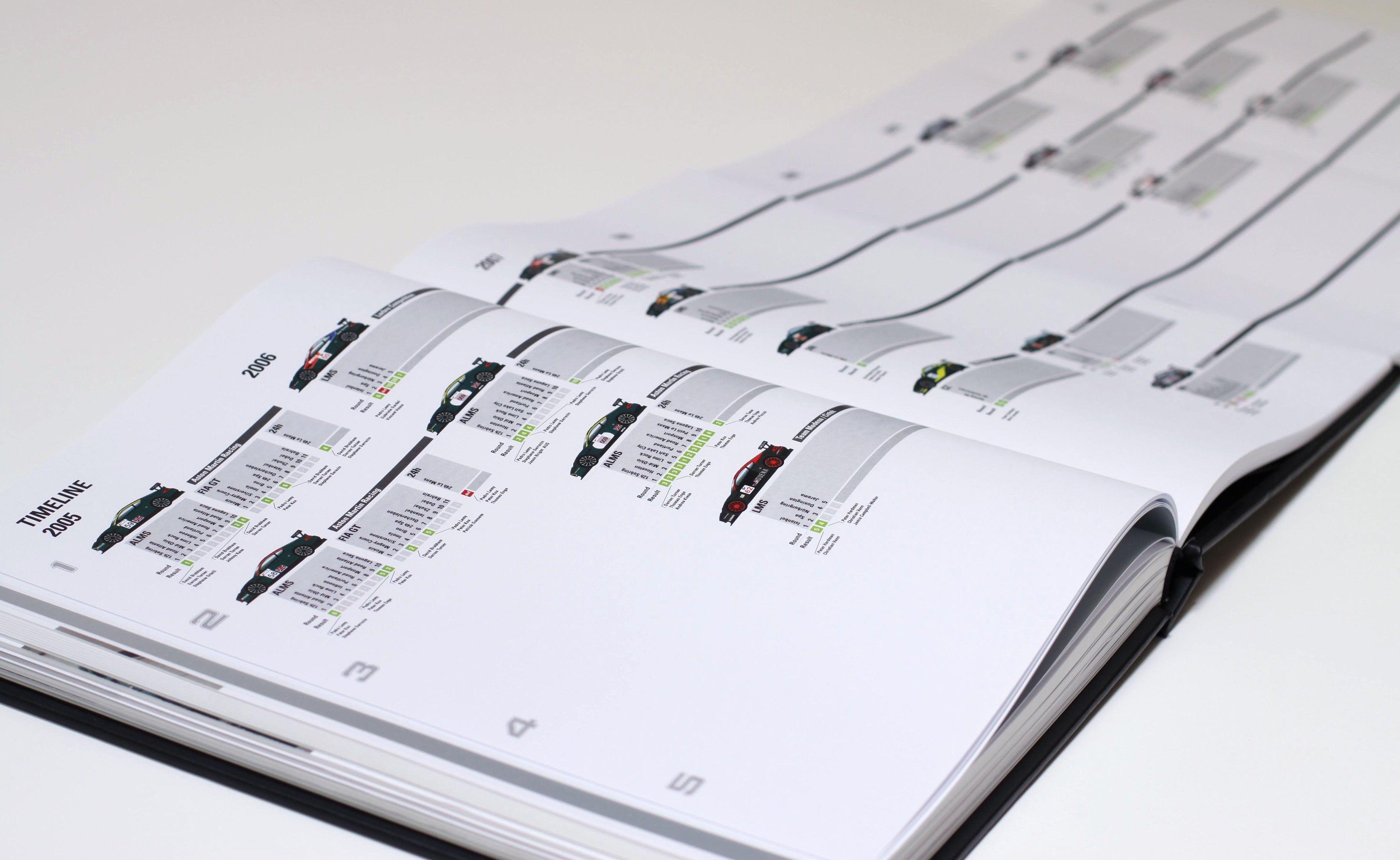DBR9 - The Definitive History - Mäder Morse Field Recordings