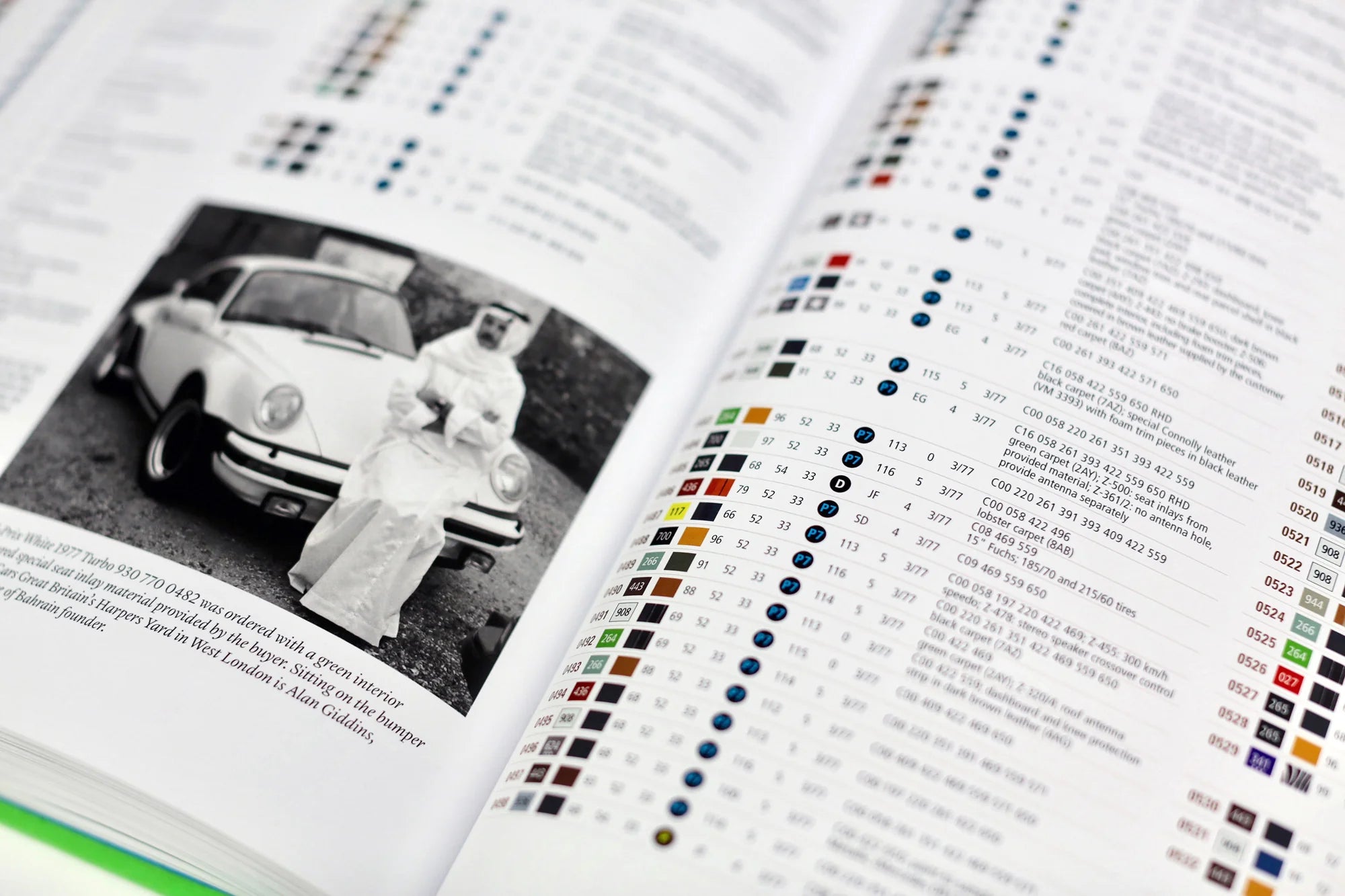 Porsche 930 Turbo 3.0 Book - English - Mäder Morse Field Recordings