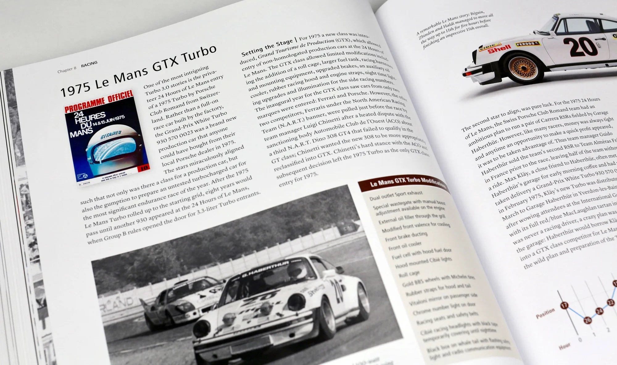 Porsche 930 Turbo 3.0 Book - English - Mäder Morse Field Recordings