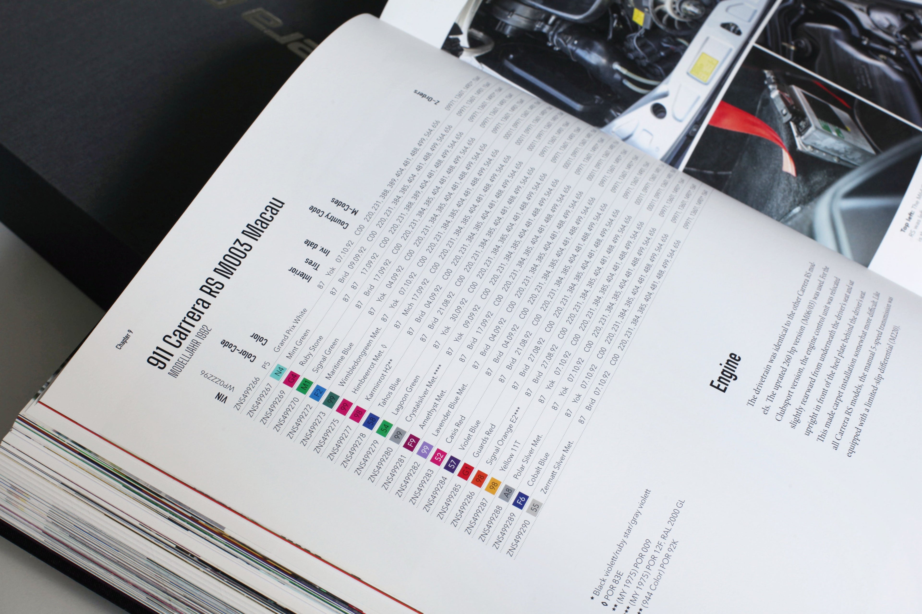 Porsche 964 Carrera RS Buch - Standard - Englisch - Mäder Morse Field Recordings