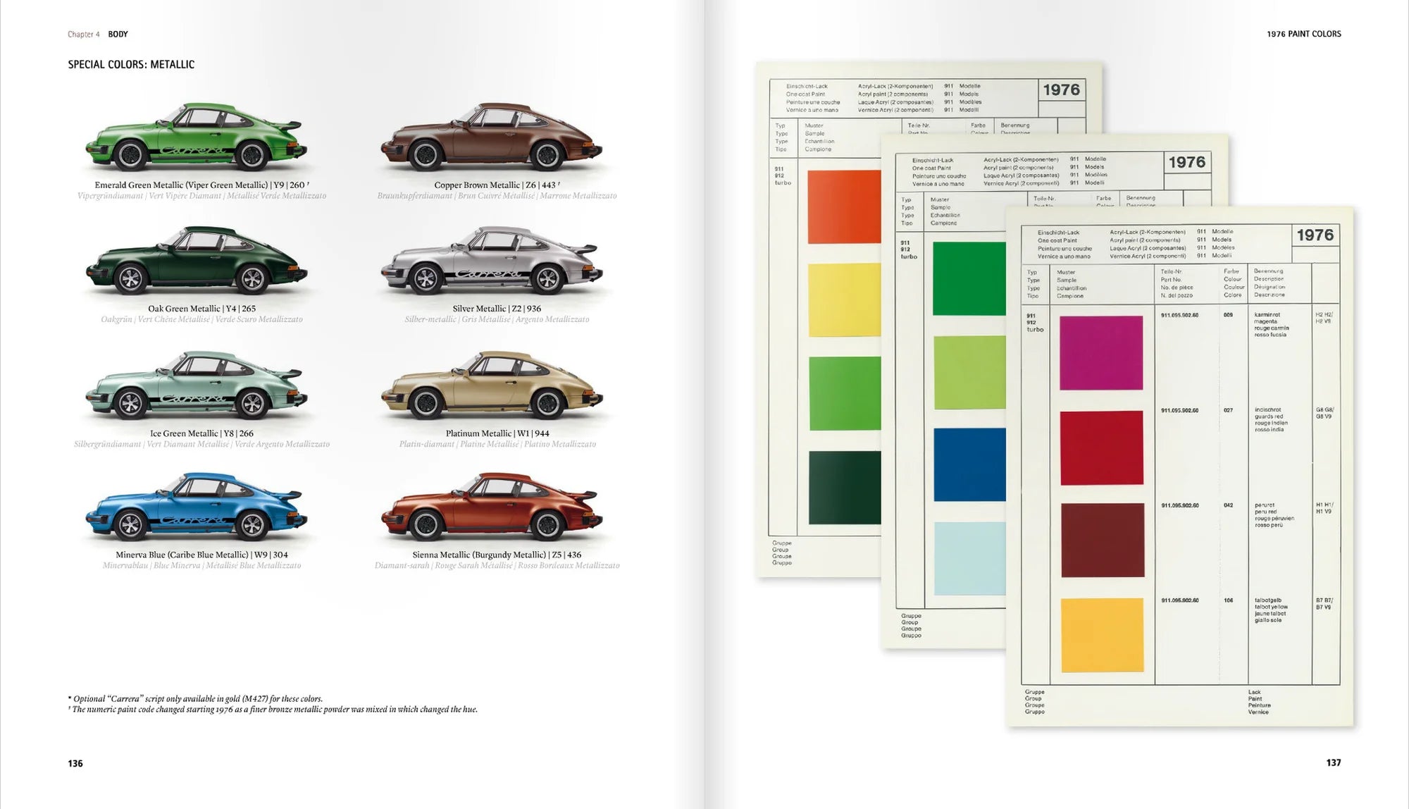 Porsche Carrera 2.7 “1974–1976” Book - English - Mäder Morse Field Recordings