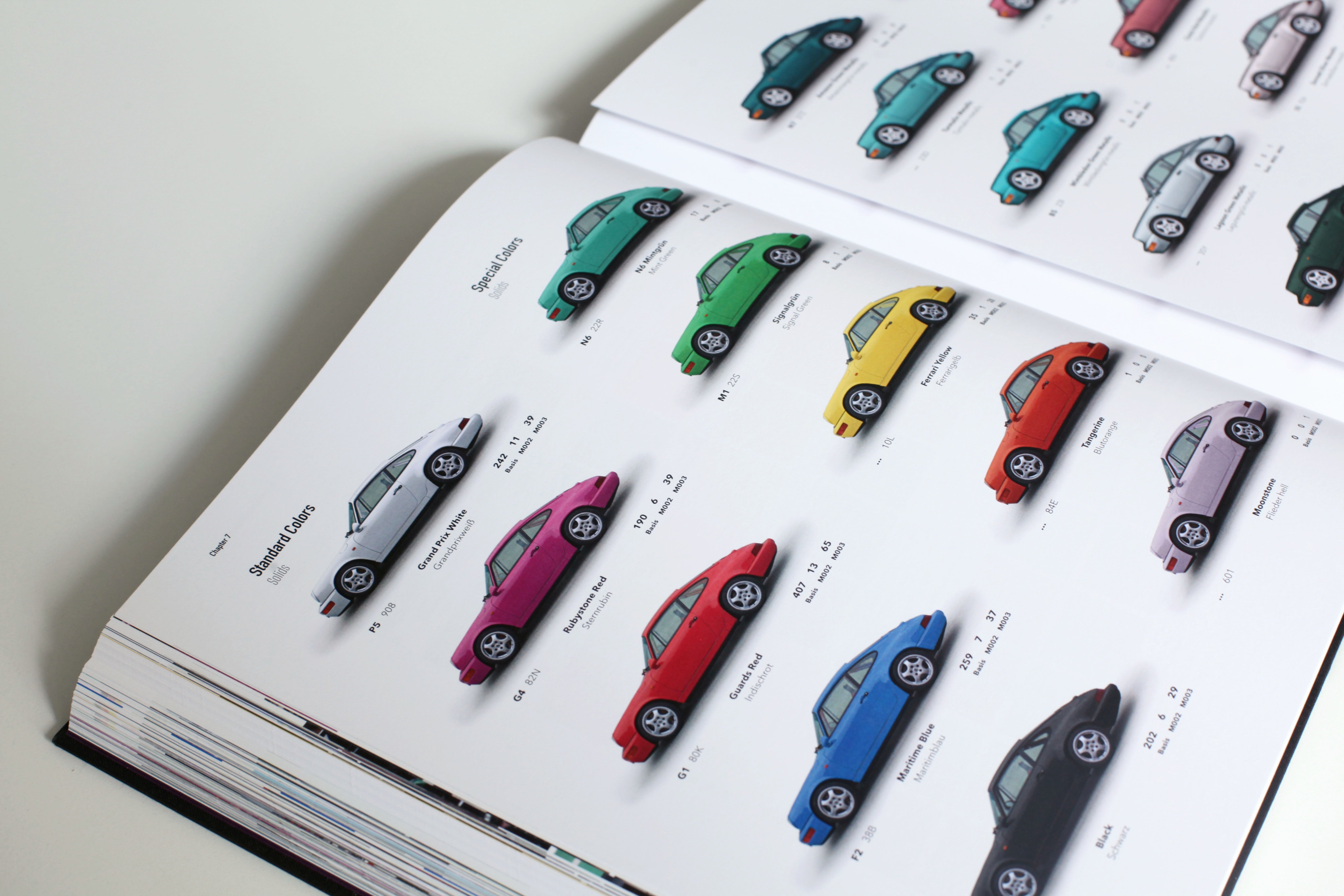 Porsche 964 Carrera RS Book - Standard - English | Mäder Morse
