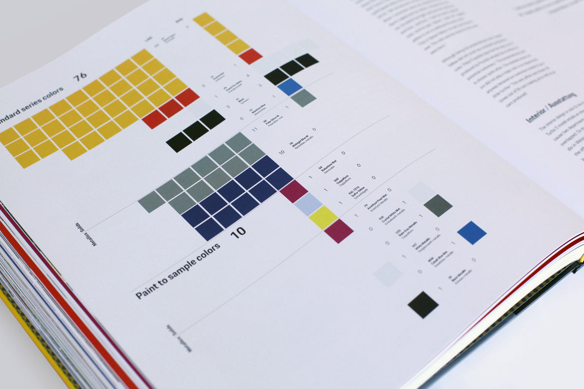 Porsche 964 Turbo S Leichtbau Buch - Englisch - Mäder Morse Field Recordings GmbH